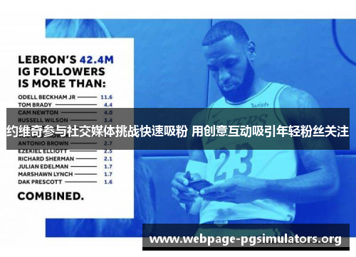 约维奇参与社交媒体挑战快速吸粉 用创意互动吸引年轻粉丝关注 约维奇参与社交媒体挑战快速吸粉 用创意互动吸引年轻粉丝关注