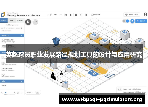 英超球员职业发展路径规划工具的设计与应用研究 英超球员职业发展路径规划工具的设计与应用研究