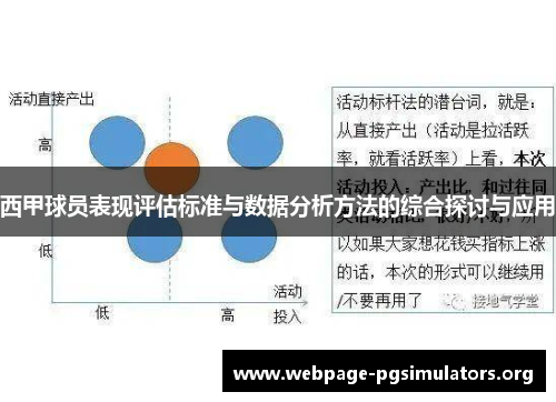西甲球员表现评估标准与数据分析方法的综合探讨与应用 西甲球员表现评估标准与数据分析方法的综合探讨与应用