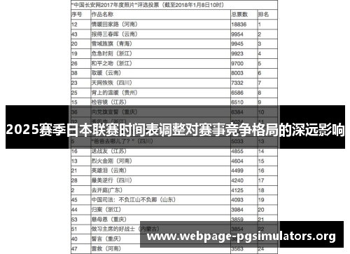 2025赛季日本联赛时间表调整对赛事竞争格局的深远影响 2025赛季日本联赛时间表调整对赛事竞争格局的深远影响