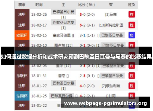如何通过数据分析和战术研究预测巴黎圣日耳曼与马赛的比赛结果 如何通过数据分析和战术研究预测巴黎圣日耳曼与马赛的比赛结果