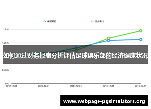 如何通过财务报表分析评估足球俱乐部的经济健康状况 如何通过财务报表分析评估足球俱乐部的经济健康状况