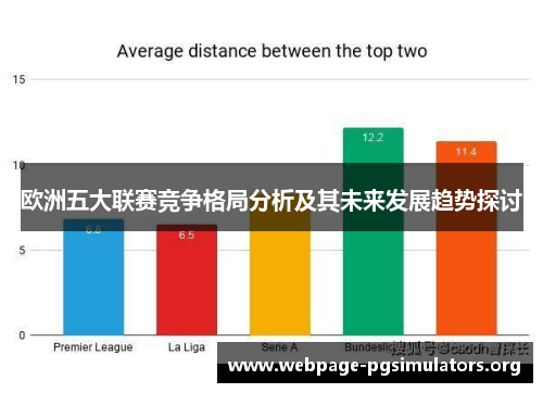 欧洲五大联赛竞争格局分析及其未来发展趋势探讨 欧洲五大联赛竞争格局分析及其未来发展趋势探讨