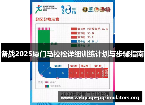 备战2025厦门马拉松详细训练计划与步骤指南 备战2025厦门马拉松详细训练计划与步骤指南