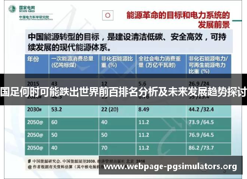 国足何时可能跌出世界前百排名分析及未来发展趋势探讨 国足何时可能跌出世界前百排名分析及未来发展趋势探讨