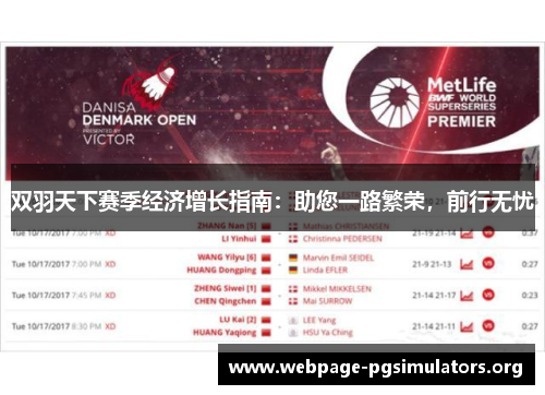 双羽天下赛季经济增长指南:助您一路繁荣,前行无忧 双羽天下赛季经济增长指南:助您一路繁荣,前行无忧