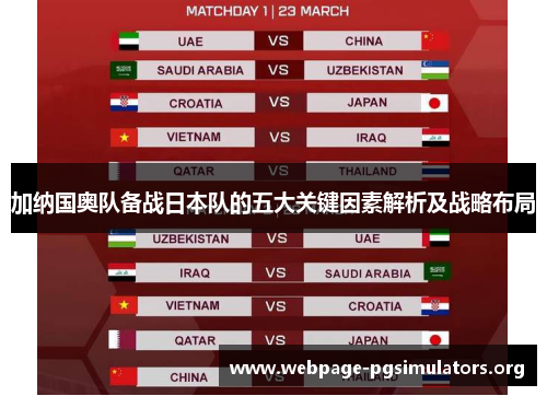 加纳国奥队备战日本队的五大关键因素解析及战略布局 加纳国奥队备战日本队的五大关键因素解析及战略布局