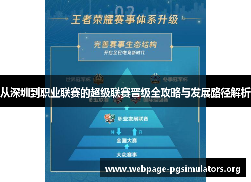 从深圳到职业联赛的超级联赛晋级全攻略与发展路径解析 从深圳到职业联赛的超级联赛晋级全攻略与发展路径解析