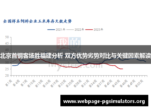 北京首钢客场胜福建分析 双方优势劣势对比与关键因素解读 北京首钢客场胜福建分析 双方优势劣势对比与关键因素解读