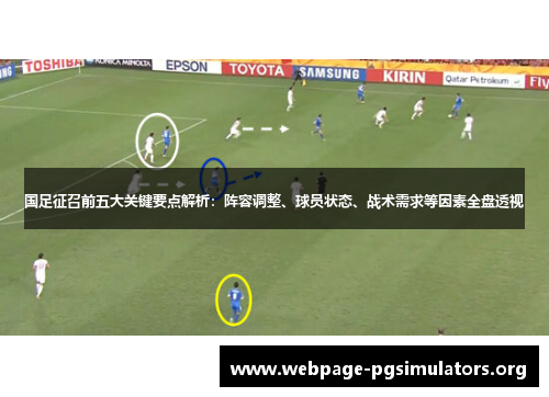 国足征召前五大关键要点解析:阵容调整、球员状态、战术需求等因素全盘透视 国足征召前五大关键要点解析:阵容调整、球员状态、战术需求等因素全盘透视