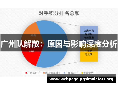 广州队解散:原因与影响深度分析 广州队解散:原因与影响深度分析