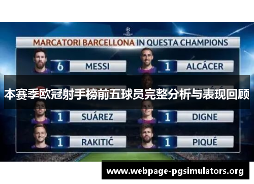 本赛季欧冠射手榜前五球员完整分析与表现回顾 本赛季欧冠射手榜前五球员完整分析与表现回顾