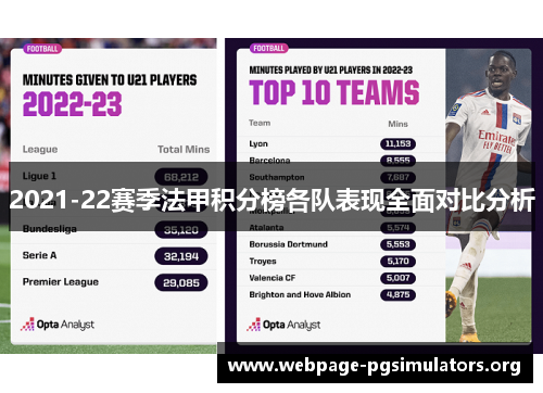 2021-22赛季法甲积分榜各队表现全面对比分析 2021-22赛季法甲积分榜各队表现全面对比分析