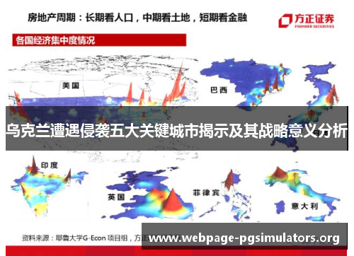 乌克兰遭遇侵袭五大关键城市揭示及其战略意义分析 乌克兰遭遇侵袭五大关键城市揭示及其战略意义分析