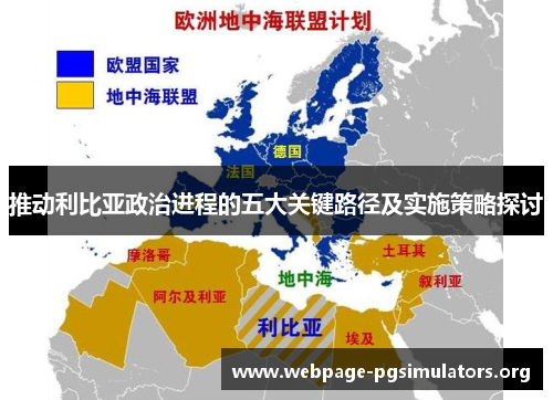 推动利比亚政治进程的五大关键路径及实施策略探讨 推动利比亚政治进程的五大关键路径及实施策略探讨