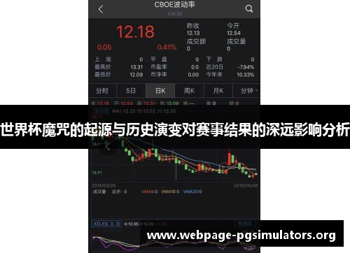 世界杯魔咒的起源与历史演变对赛事结果的深远影响分析 世界杯魔咒的起源与历史演变对赛事结果的深远影响分析