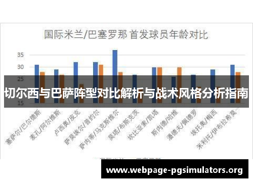切尔西与巴萨阵型对比解析与战术风格分析指南 切尔西与巴萨阵型对比解析与战术风格分析指南