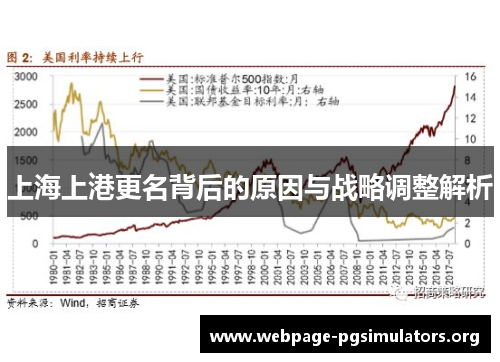 上海上港更名背后的原因与战略调整解析 上海上港更名背后的原因与战略调整解析