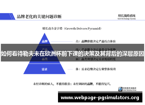 如何看待勒夫未在欧洲杯前下课的决策及其背后的深层原因 如何看待勒夫未在欧洲杯前下课的决策及其背后的深层原因