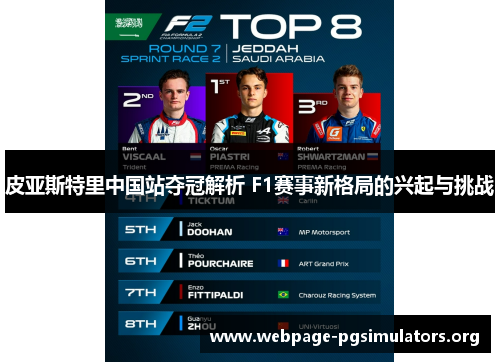 皮亚斯特里中国站夺冠解析 F1赛事新格局的兴起与挑战 皮亚斯特里中国站夺冠解析 F1赛事新格局的兴起与挑战