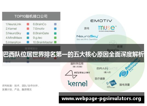 巴西队位居世界排名第一的五大核心原因全面深度解析