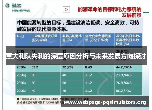 意大利队失利的深层原因分析与未来发展方向探讨 意大利队失利的深层原因分析与未来发展方向探讨