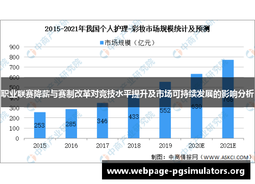 职业联赛降薪与赛制改革对竞技水平提升及市场可持续发展的影响分析