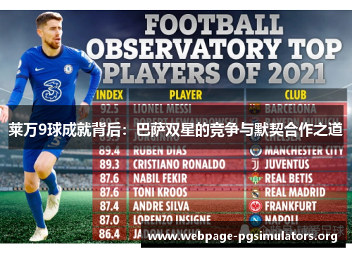 莱万9球成就背后:巴萨双星的竞争与默契合作之道 莱万9球成就背后:巴萨双星的竞争与默契合作之道