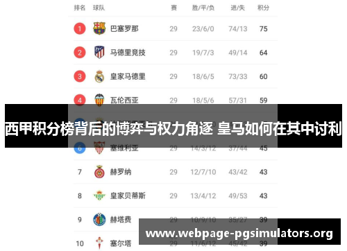 西甲积分榜背后的博弈与权力角逐 皇马如何在其中讨利 西甲积分榜背后的博弈与权力角逐 皇马如何在其中讨利