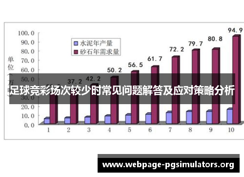 足球竞彩场次较少时常见问题解答及应对策略分析 足球竞彩场次较少时常见问题解答及应对策略分析
