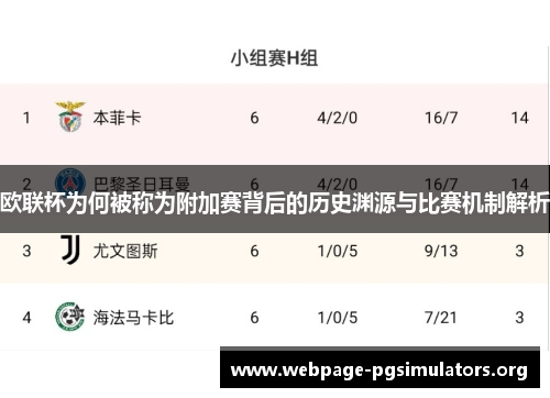 欧联杯为何被称为附加赛背后的历史渊源与比赛机制解析 欧联杯为何被称为附加赛背后的历史渊源与比赛机制解析