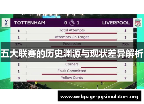 五大联赛的历史渊源与现状差异解析 五大联赛的历史渊源与现状差异解析